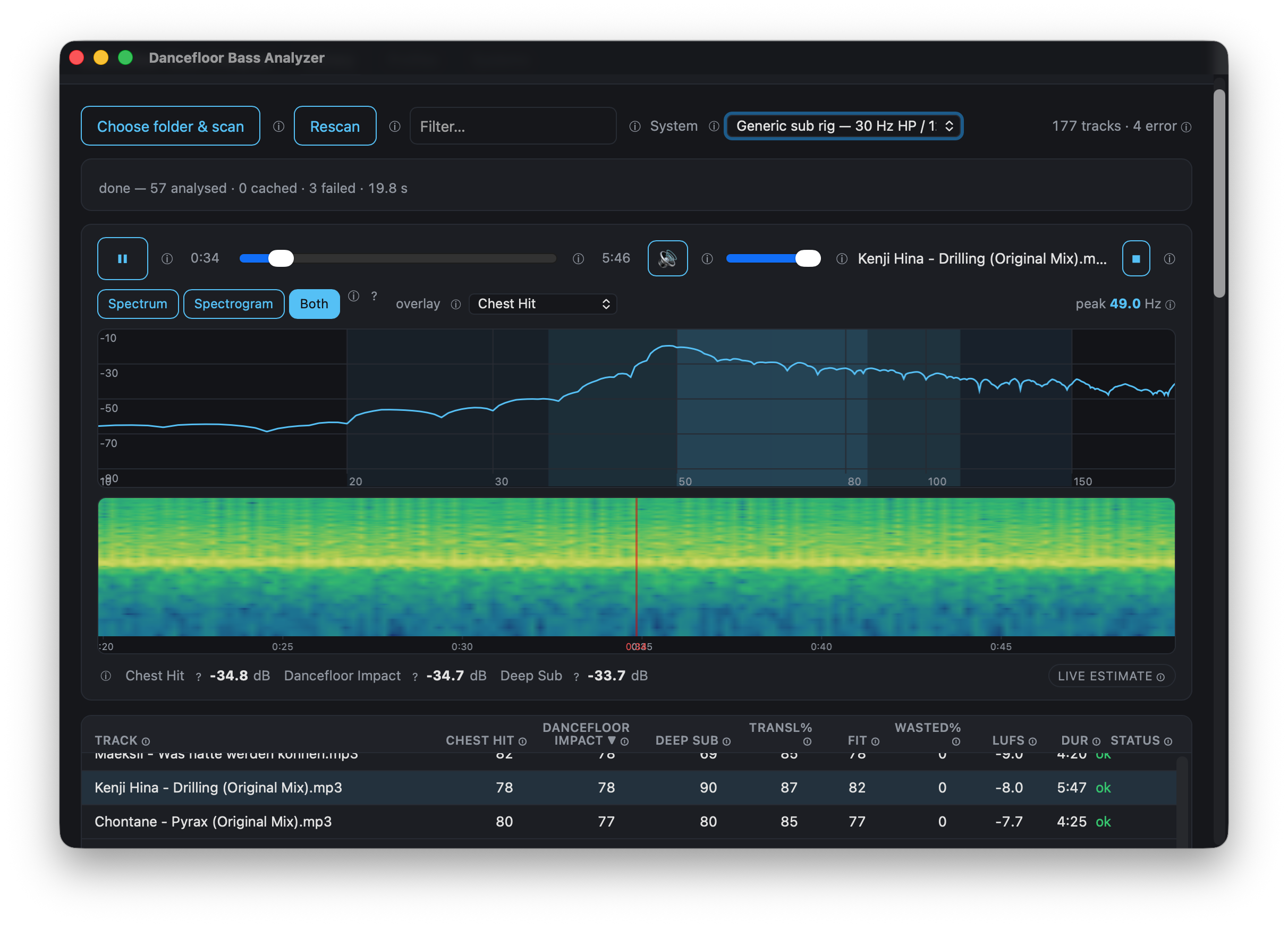 Dancefloor Bass Analyzer desktop app with a track list, audio spectrum, spectrogram, and bass-analysis measurements.